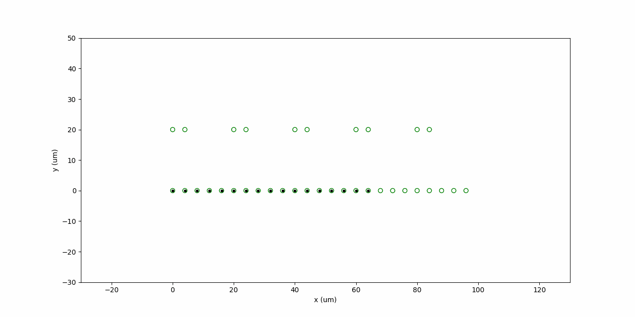 YQuantum 2025 QuEra Track project figure