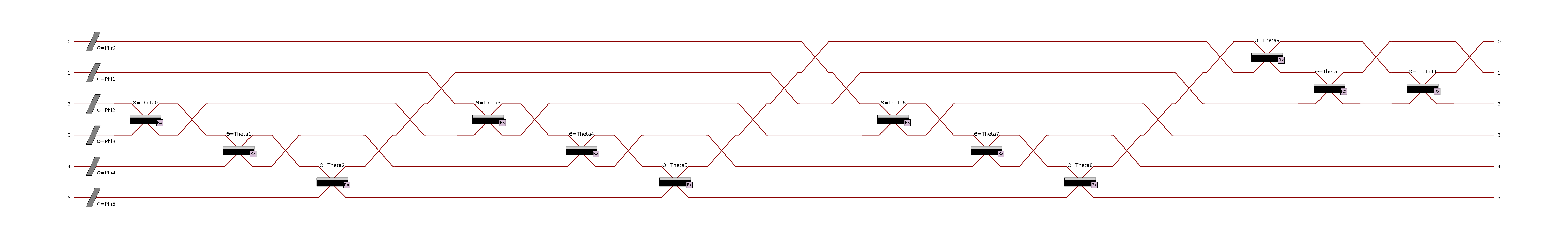 MIT Quandela Hackathon 2024 project figure